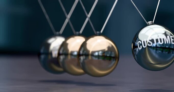 Customers is created by value. Elegant metaphor for value leading to customers. Mutual and self inforcing link between value and customers. No AI, created by humans for humans.