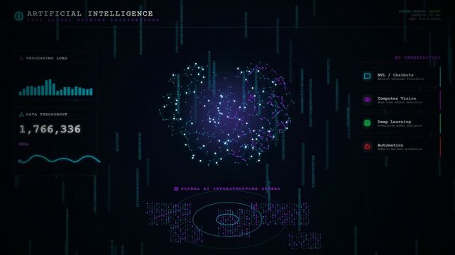Artificial Intelligence Network Data Visualization