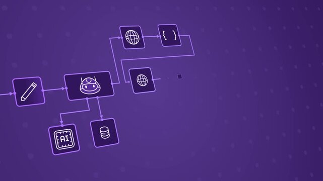 Integrating AI into Business Processes. Moving banner with artificial intelligence or neural network performing digital tasks for workflow automation. Graphic animated footage
