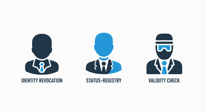 Identity management icons depicting revocation, status registry, and validity check