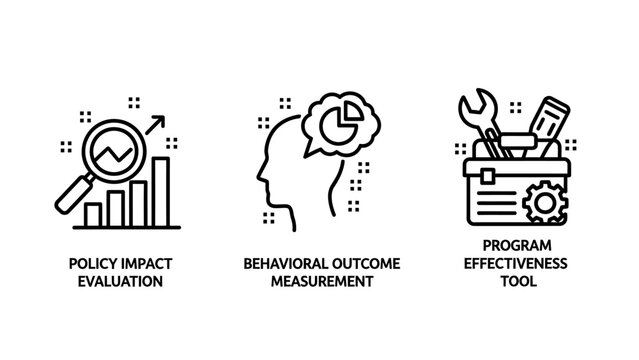 Program evaluation and behavioral measurement icons