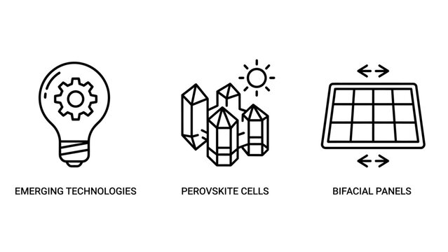 Three line icons depicting emerging technologies, perovskite cells, and bifacial panels, representing concepts of renewable energy and innovation