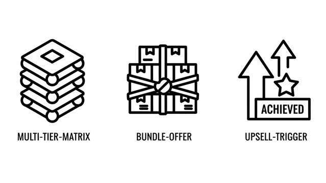 Business and e-commerce icon set featuring multi-tier matrix bundle offer and upsell trigger concepts