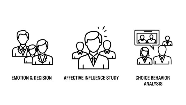 Human behavior analysis and affective influence study icons set