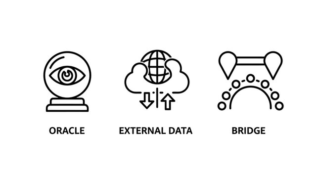 Oracle external data and bridge connectivity line icon set