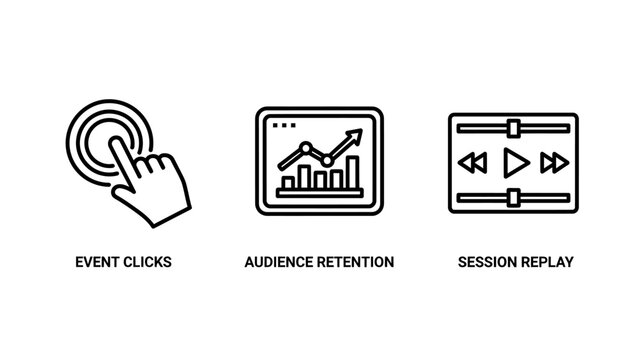 Digital marketing and user behavior analytics icons for event clicks audience retention and session replay