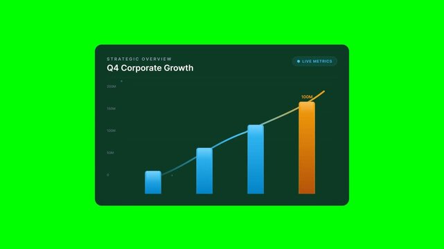 Corporate Growth Chart Q4 Business Performance Data Analysis