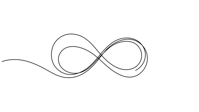 animation continuous drawing of infinity with one line, Infinity sign mark one line art animation,hand drawn unlimited eternity mark, idea Ouroboros snake drawing continuous contour motion.Endlessness