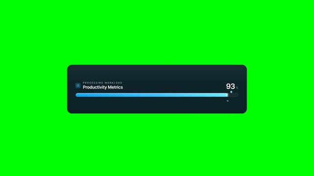Progress bar loading productivity metrics with green screen background