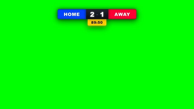 Sports Scoreboard Green Screen Chroma Key