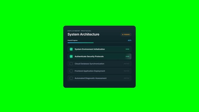 System Architecture Deployment Protocol Progress Screen