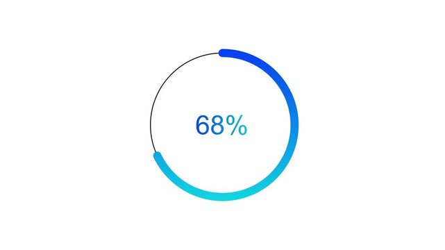 Circle loading bar icon animation from 0 to 68 on background. Wheel loading concept icon Video of Animation Science Futuristic Loading Loading Transfer Download Loading bar 4k video