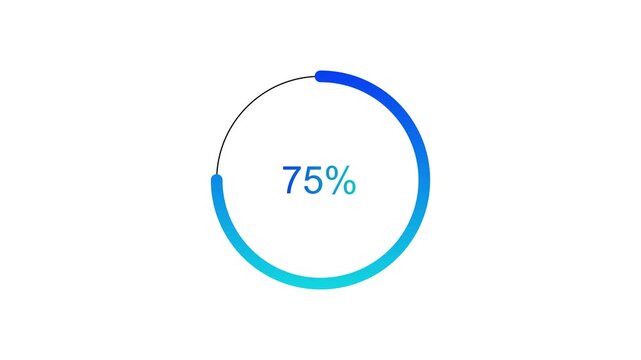 Infographics Circular Graph Animation Counting 0 to 75 Percentage. Loading blue circle animation. 4K