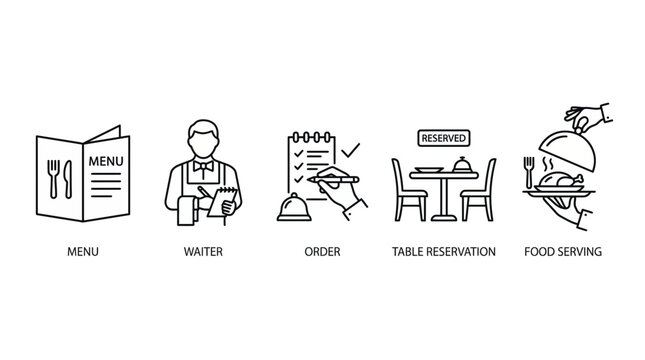 Collection of restaurant service icons including menu, waiter, order, table reservation, and food serving