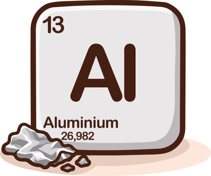 Minimal flat vector illustration of aluminium chemical element from the periodic table with symbol Al and atomic number 13. 