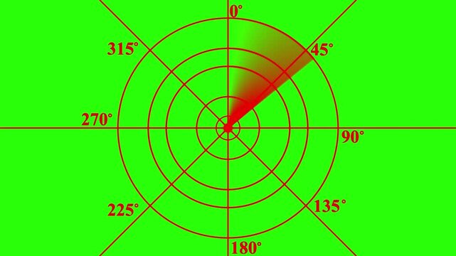 Green Radar Screen With Red Sector Highlight display