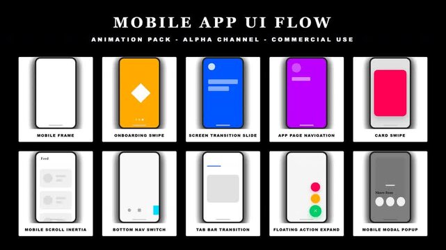 Mobile App UI Flow Animation Pack - Onboarding, Navigation, Transitions
