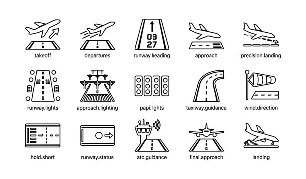 Aviation symbols: runway, taxiway, departure, landing, and navigation icons