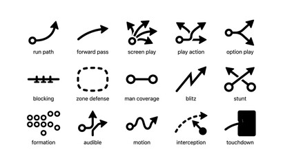 Naklejka premium American football play diagrams with arrows and symbols