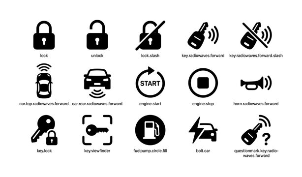 Car security icons: locks, keys, signals, engine, horn, fuel pump, bolt