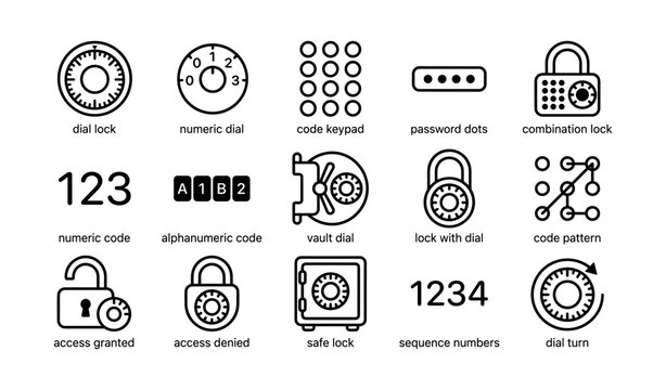 Lock icons: dial, numeric, keypad, and combination security symbols