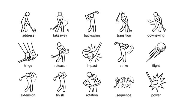 Golf swing sequence: address to impact - illustrations of key techniques