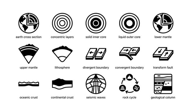 Earth structure and plate tectonics illustrated with icons