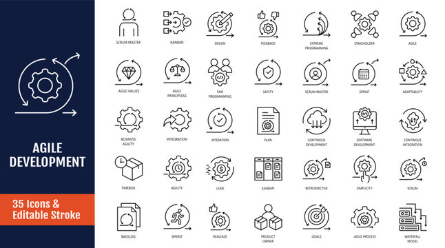 Agile Development icon set. Icons related to Software workflow, Scrum process, sprint planning, testing cycle, product and more. Outline icon with Editable stroke. Vector illustration
