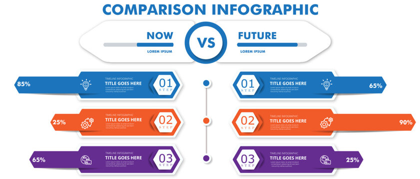 3 steps comparison diagram for business state representation | Infographic step by step compare chart with icon