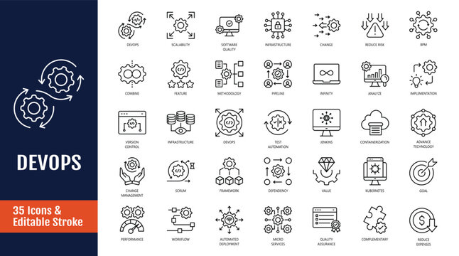 DevOps icon set. Icons related to automation, deployment, agile workflows, software development, and more. Outline icon with Editable stroke. Vector illustration