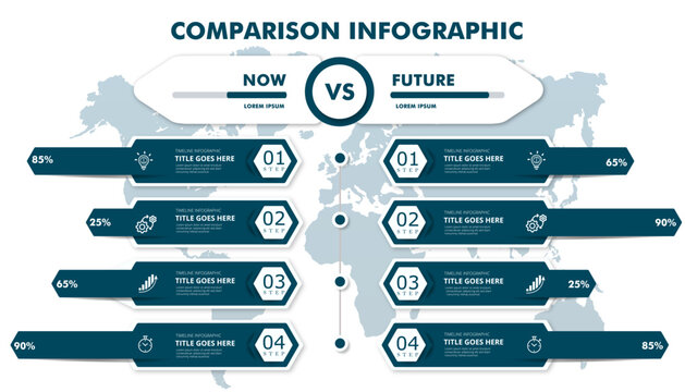 4 steps comparison diagram for business state representation | Infographic step by step compare chart with water mark world map | Futuristic corporate vector illustration