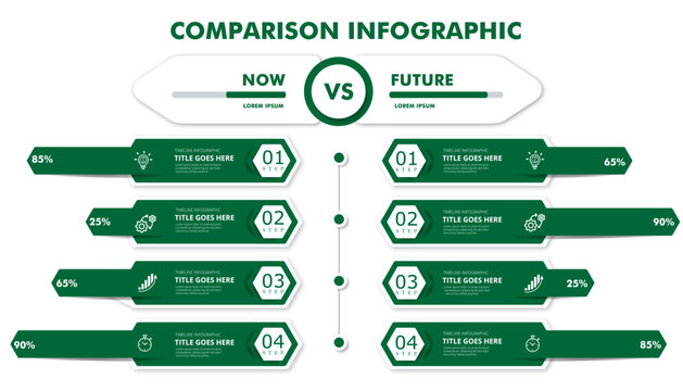 4 steps comparison green diagram for business state representation | Infographic step by step compare chart