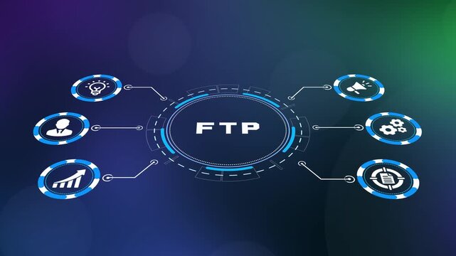 Secure FTP file transfer protocol and financial transaction processing for corporate data security.
