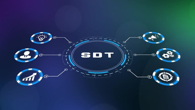 Self-directed team SDT leadership and collaborative business workflow for agile project management.