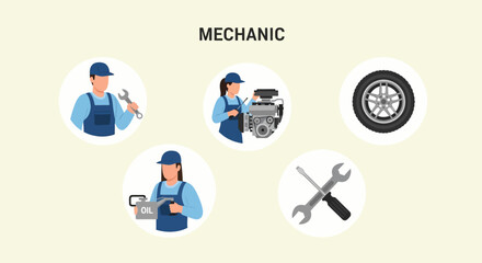 Fototapeta premium Modern Flat illustration of Mechanic at work with tools.