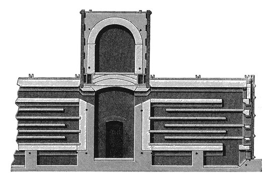 Production of Sulfuric Acid. Malter Oven. Longitudinal Section, detailed vintage industrial engraving with arched opening and technical components, old vintage illustration, 1897.