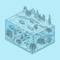 Naklejka premium Underwater marine life ecosystem illustration.