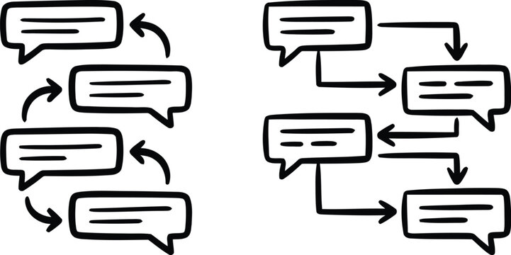Hand drawn doodle style speech bubble flowchart diagram vector illustration for chat dialogue sequence, continuous communication workflow, and logical discussion process.
