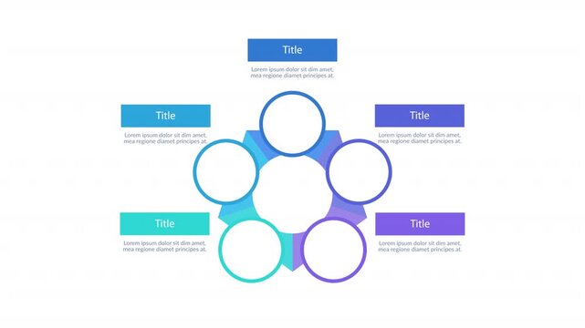 Sales strategy round cycle infographic 5 steps template animation. Retail. Sequence options HD video. Animated blank diagram visualization. Process layout empty design element. Motion graphics