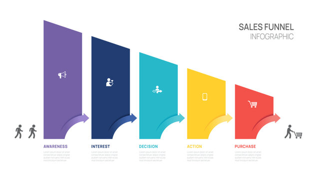 Sales funnel Infographic diagram template for business. Modern arrow Timeline 5 level steps, presentation vector infographics.