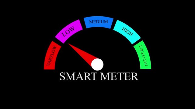 metabolism Level Measuring animation.4K motion animation on a black background alpha channel. Motion graphics of level miter concept.