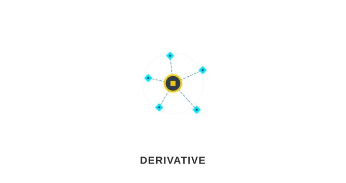 Financial Derivative Trading and Market Risk Management