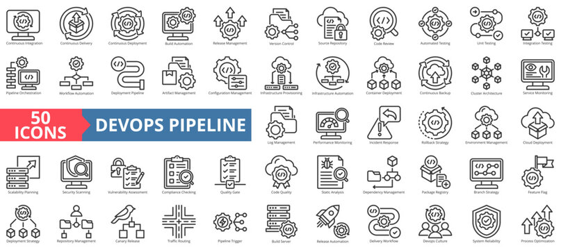 devops pipeline icon pack outline illustration contains automated testing, canary release, trigger, version control, traffic routing, package registry, orchestration, cloud, provisioning, culture