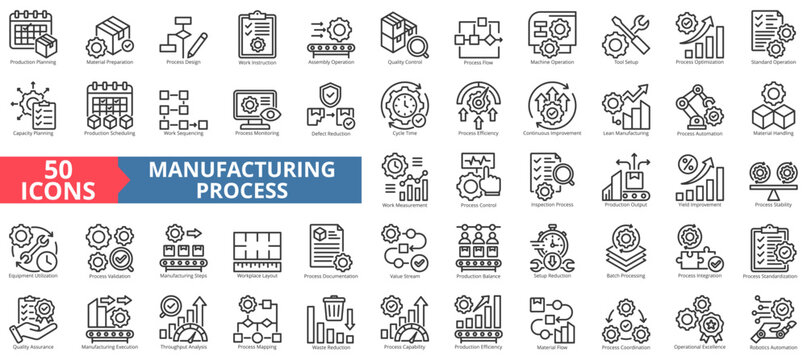 manufacturing process icon pack outline illustration contains yield improvement, quality control, batch processing, value stream, throughput, standard, workplace layout, step, sequence, lean industry