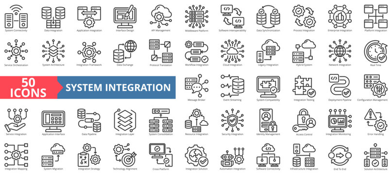 system integration icon pack outline style contains cross-platform, end-to-end, middleware platform, orchestration, event streaming, protocol translation, message broker, api management, connectivity