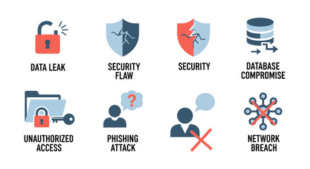 Fototapeta premium Collection of flat vector icons depicting cybersecurity threats: data leak with unlocked padlock, security flaw with cracked shield, database compromise with data transfer arrows,