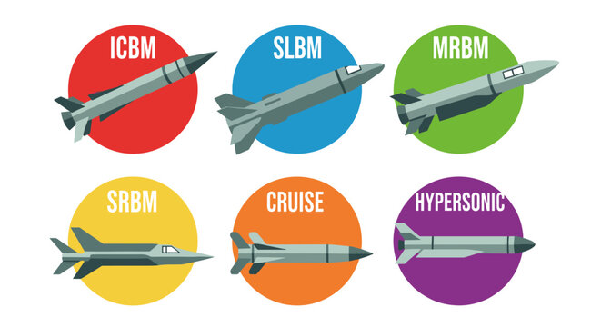 Diverse ballistic missile types, including icbm, slbm, mrbm, srbm, cruise, and hypersonic, depicted with clean lines and distinct color circles for educational or military display