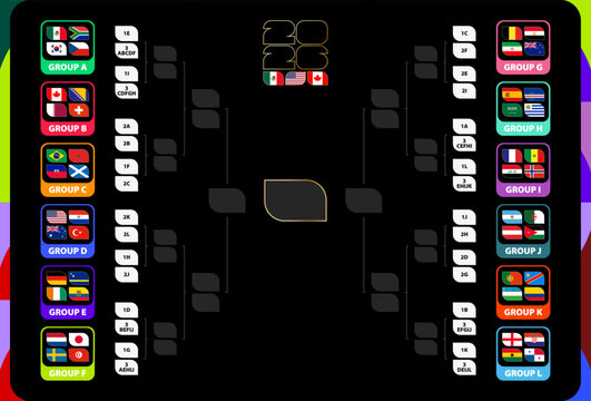 Football Tournament knockout stage bracket with all 12 group icon cards, match slots, and host nation flags.