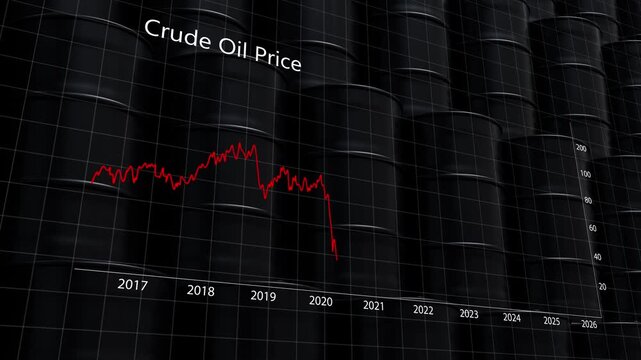 Crude oil storage tank in storage warehouse, concept economic supply demand crisis in petroleum market, with rising energy price chart global fuel shortage industrial