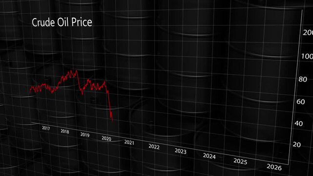 Crude oil storage tank in storage warehouse, with rising energy price chart global fuel shortage and economic supply demand crisis in petroleum market concept